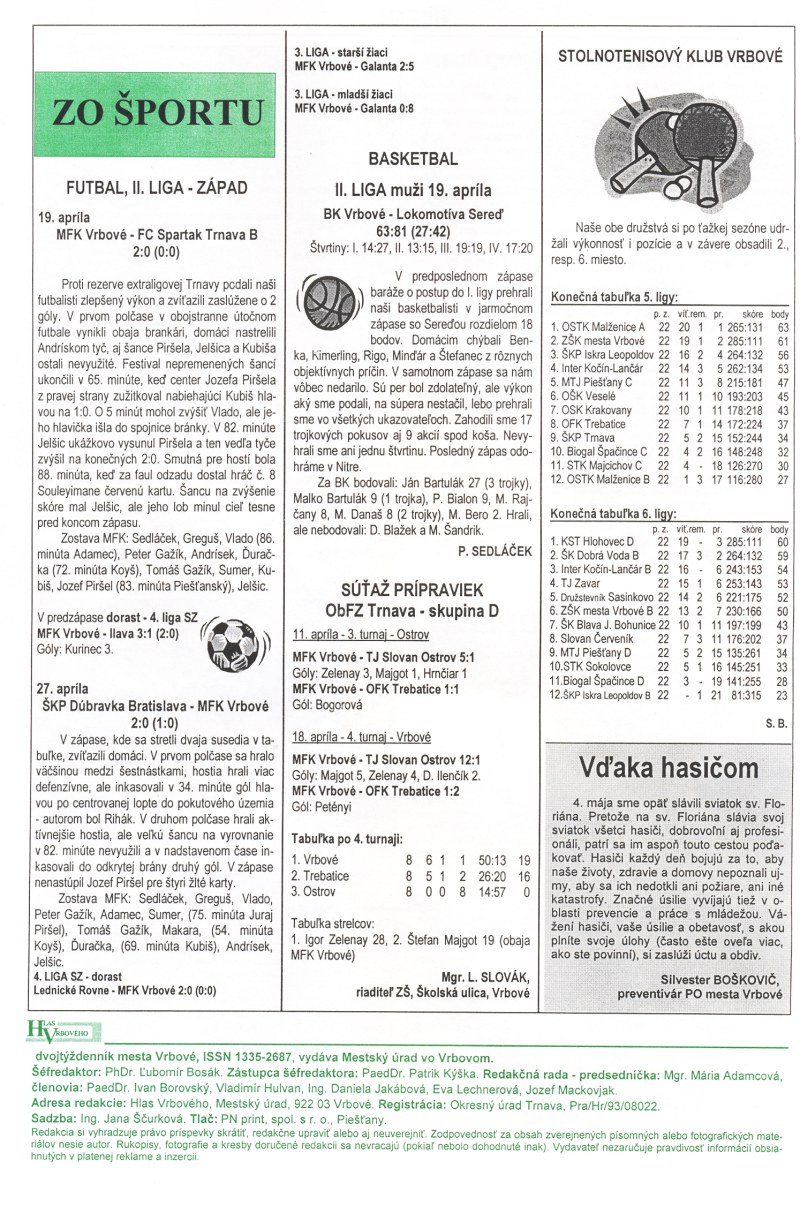 Hlas Vrbového 10/2008, strana 8