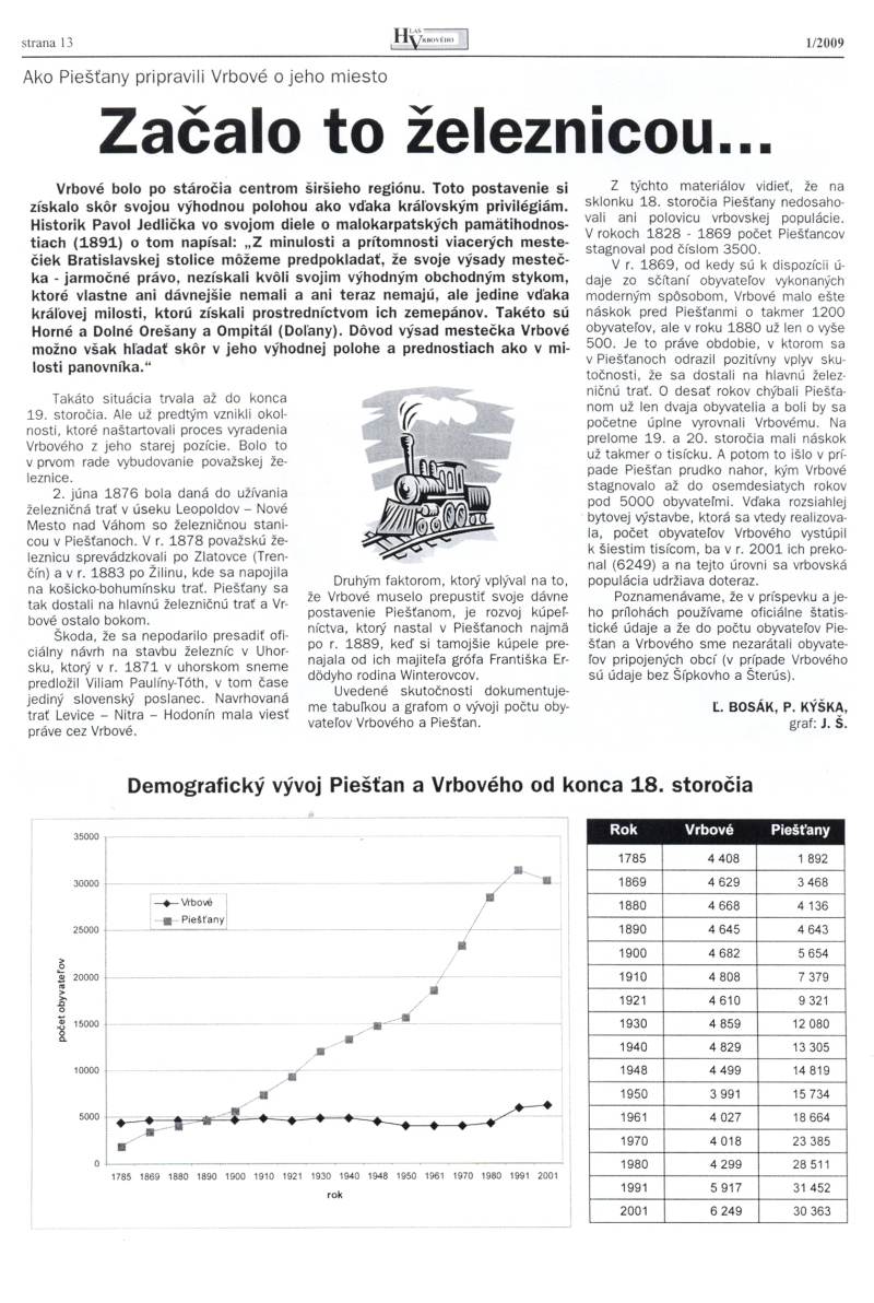 Hlas Vrbového 01/2009, strana 13