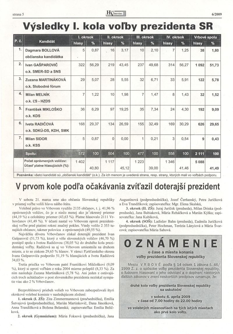 Hlas Vrbového 06/2009, strana 5