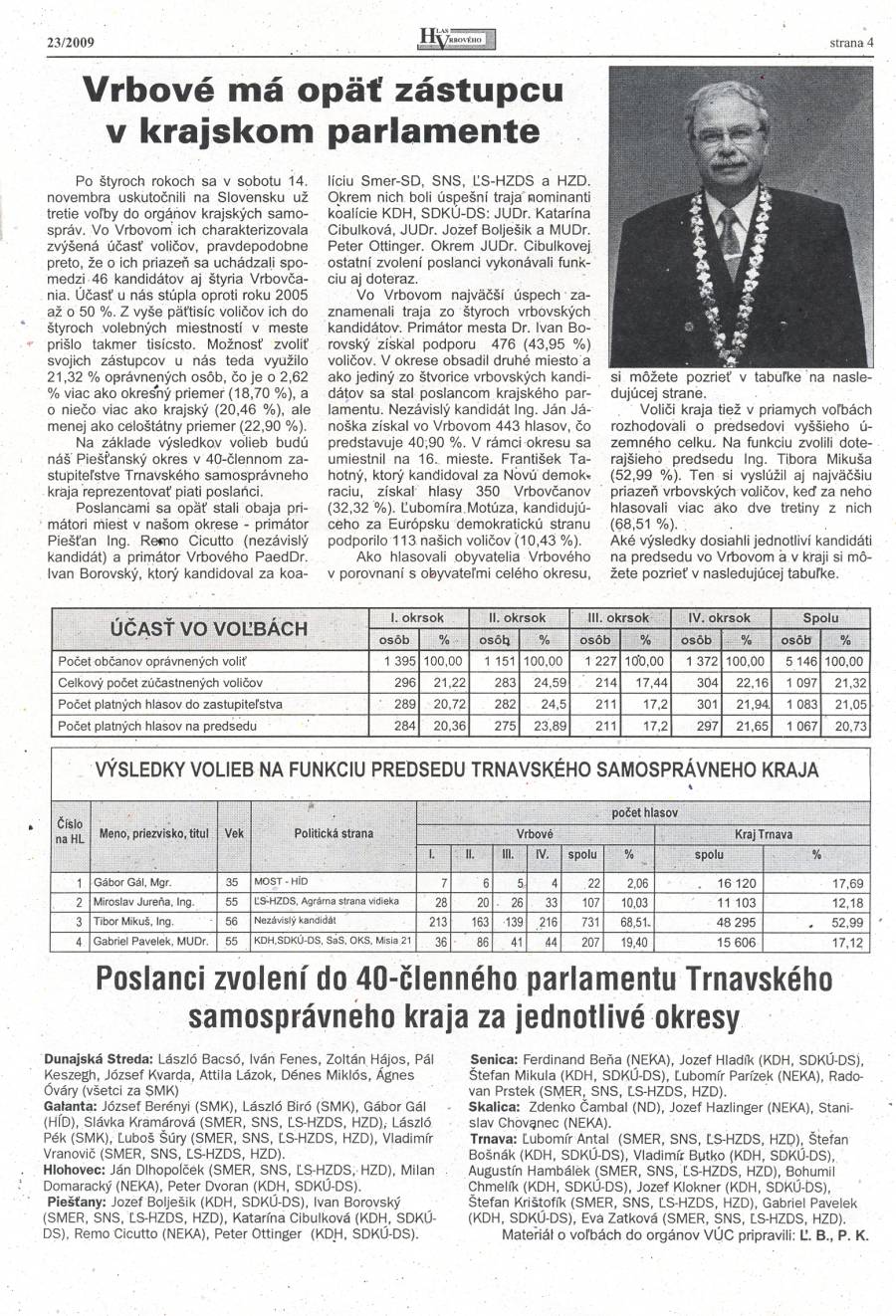 Hlas Vrbového 23/2009, strana 4